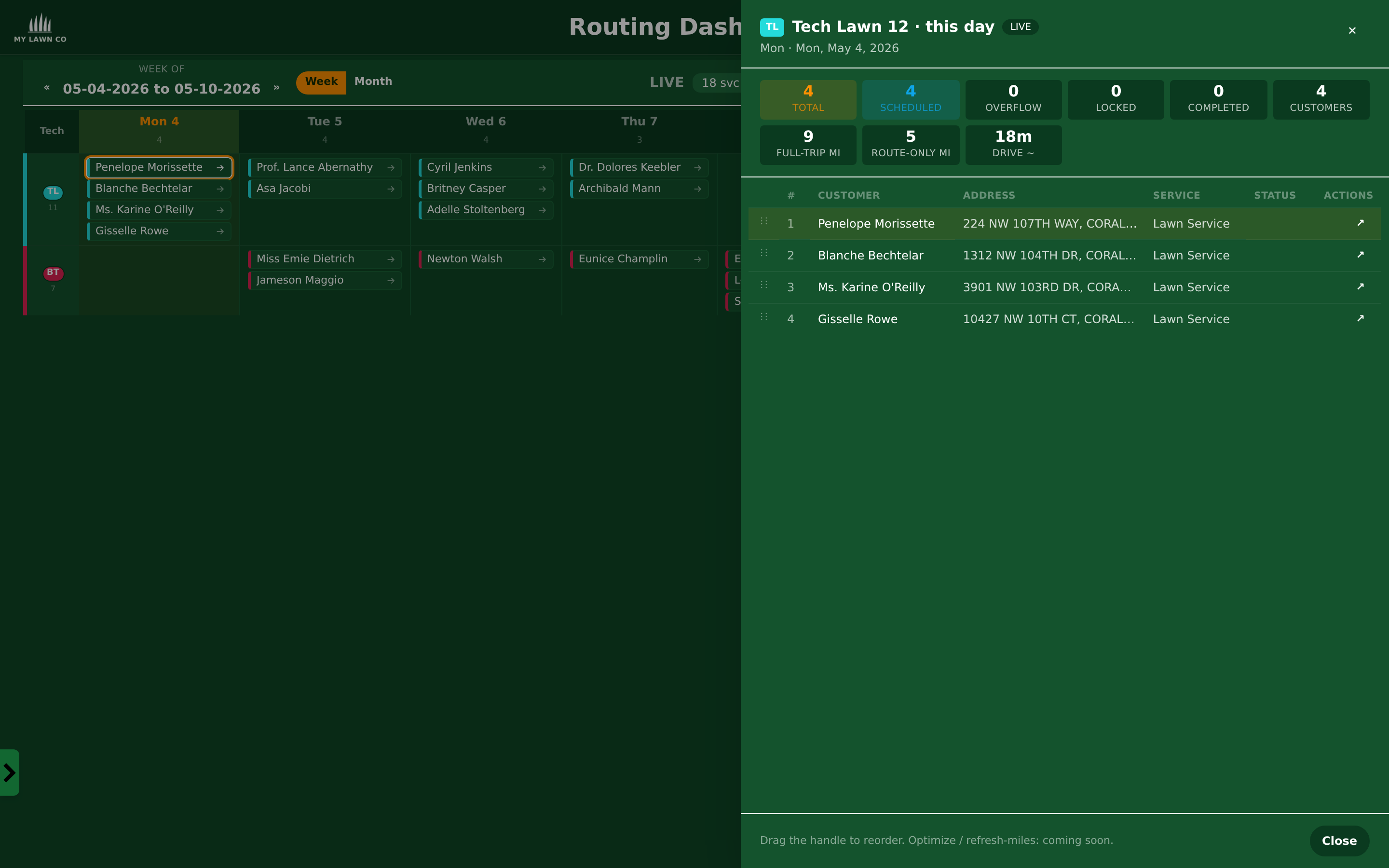 Per-day assignment drawer showing technician totals, drive time, and customer list
